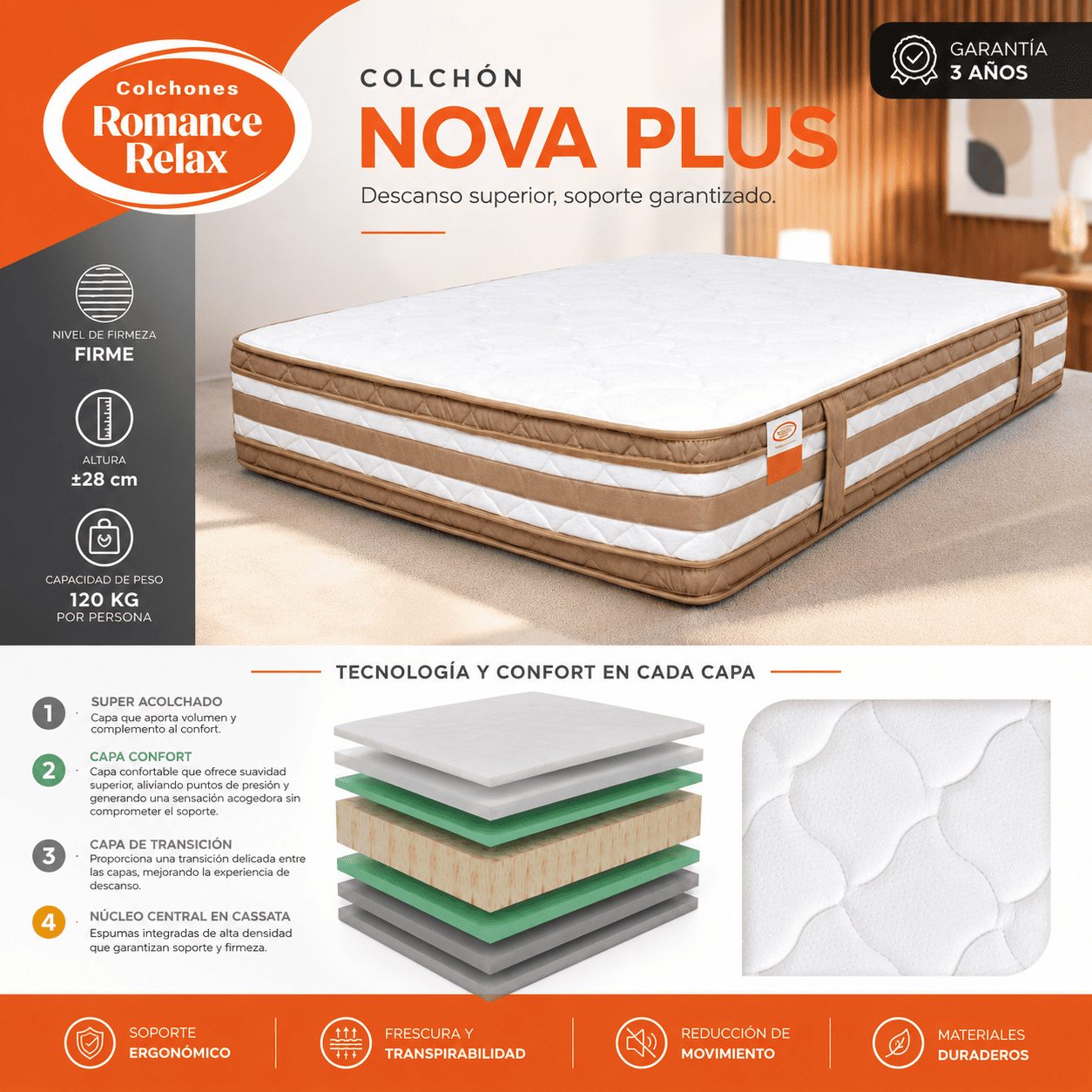 Colchón Nova Plus ✨🛌