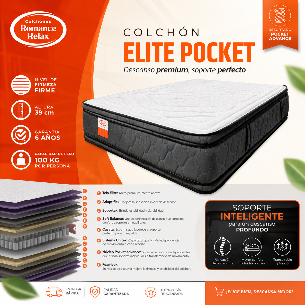 Colchón Elite Pocket ✨🛌